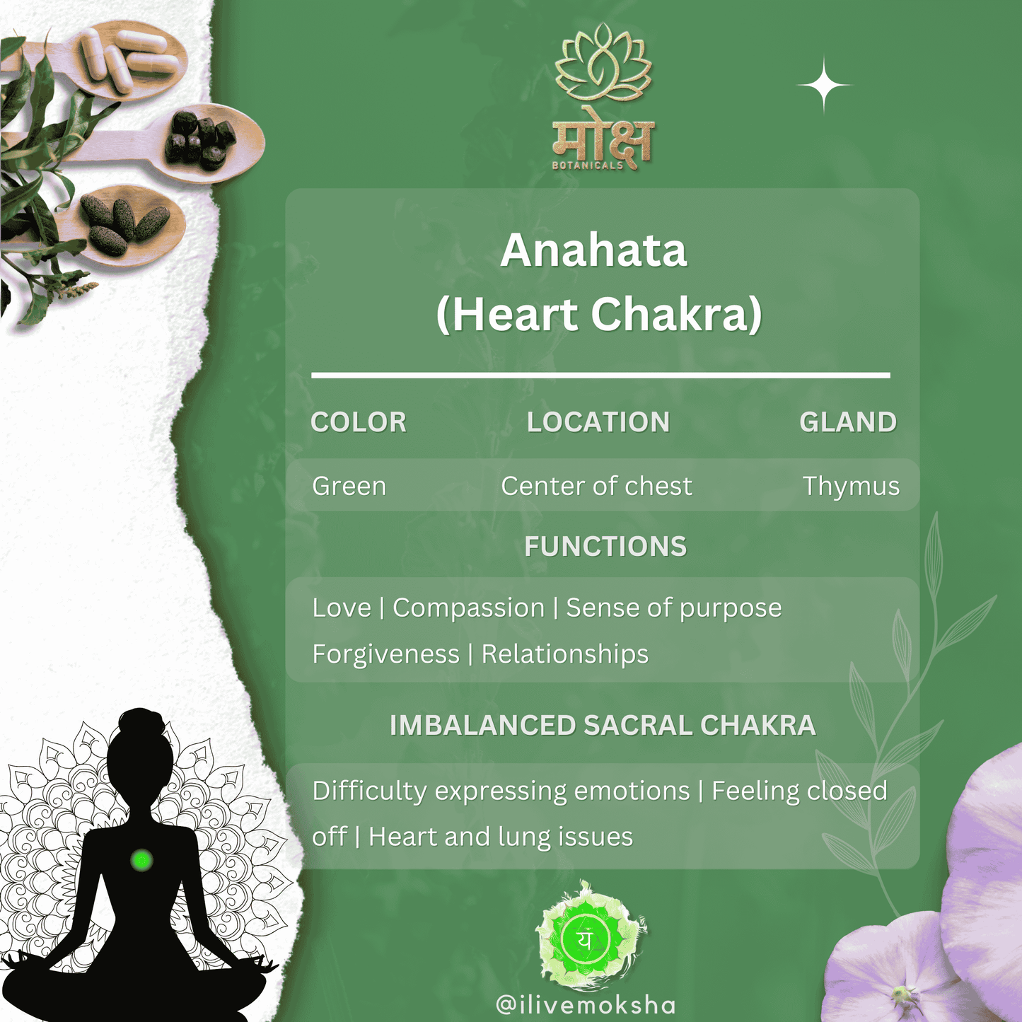 heart chakra details by moksha botanicals