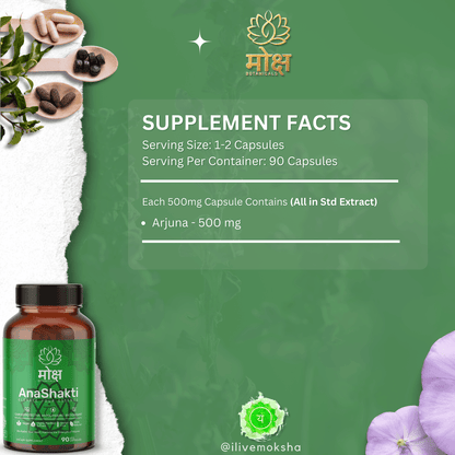 Moksha Botanicals Anahata supplement facts and ingredient, Ayurvedic Herbs including Arjuna.