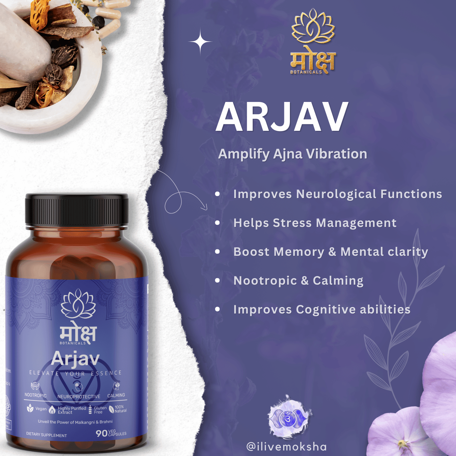 Moksha Botanicals Arjav product jar and benefits infographic, showcasing Third Eye (Ajna) chakra support, Neurological functions support, stress management support and Cognitive ability support