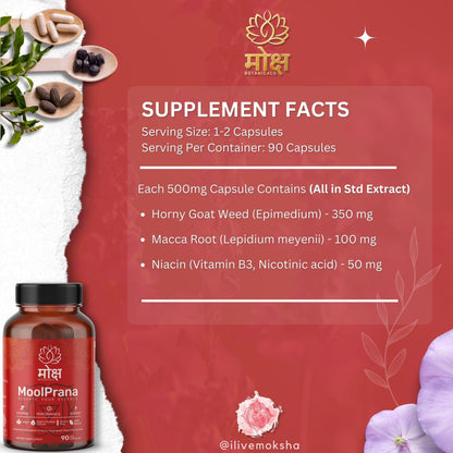 Moksha Botanicals moolprana supplement facts and ingredient, Ayurvedic Herbs including Horny Goat Weed, Maca Root, Niacin