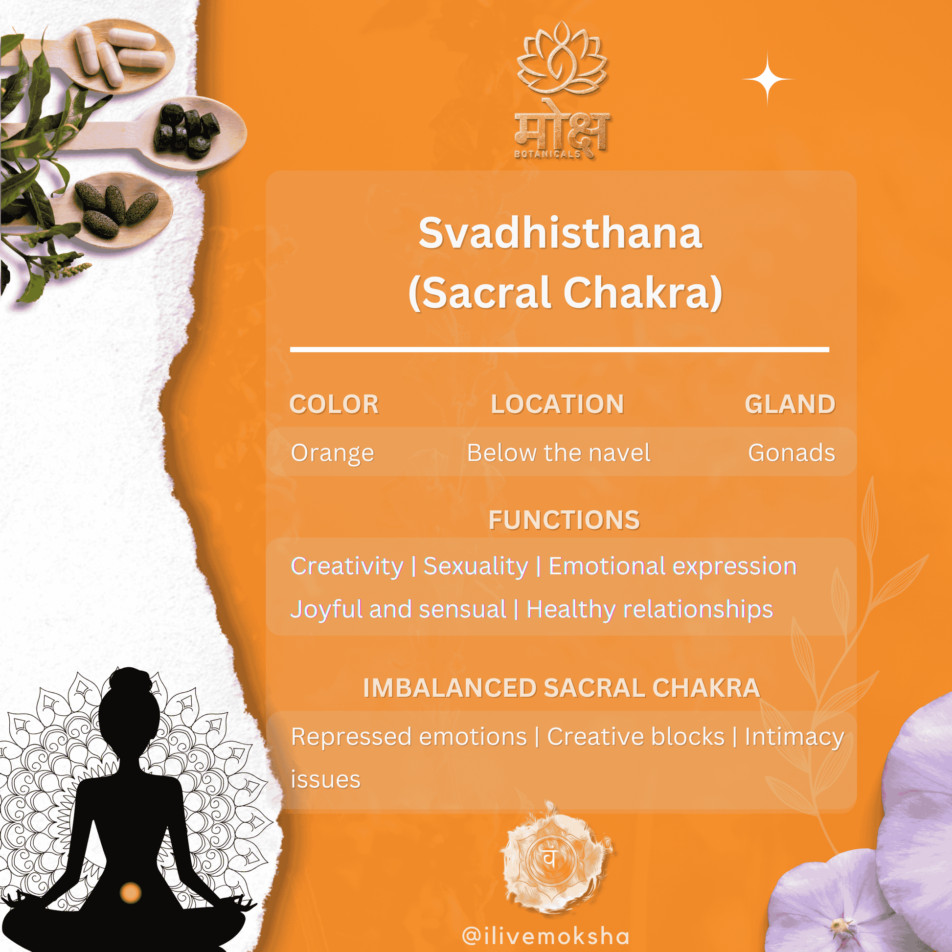 sacral chakra details